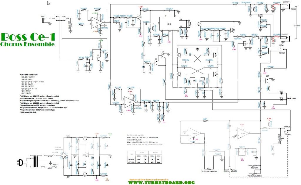 Boss ce 1 Chorus Mods